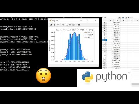 Fit Probability Distributions to Data (normal, lognormal, exponential, etc) using Python
