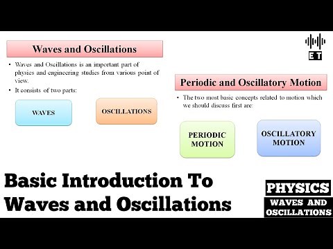 Basic Introduction To Waves And Oscillations | Waves And Oscillations | Physics