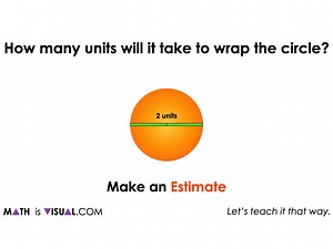 How to Find the Circumference of a Circle Using Pi, π & Ratio Reasoning