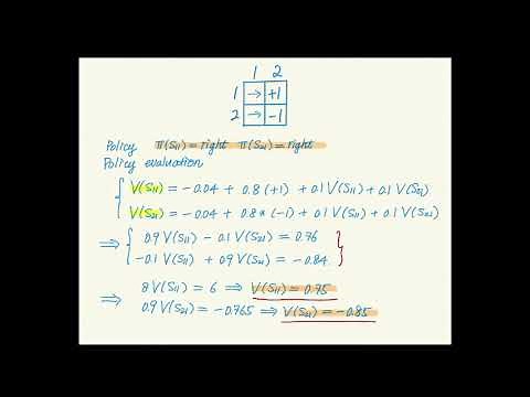 L19: Policy Iteration Example