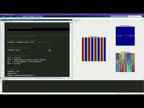 How the 2D FFT works