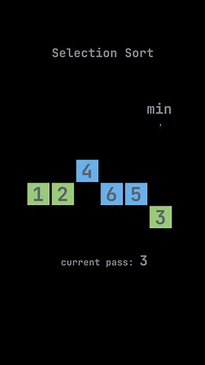 Understanding Selection Sort Algorithm: A Simple Sorting Method