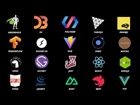 Every Javascript Library / Module Explained in 12 Minutes