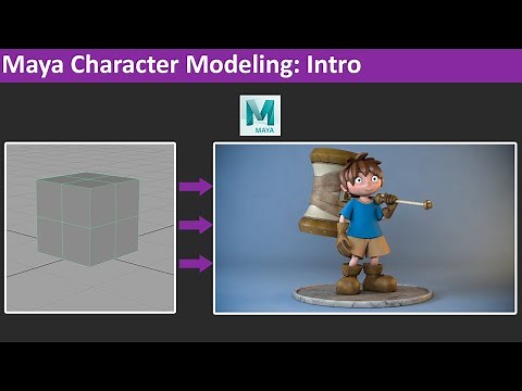 Maya Modeling Tutorial: Introduction