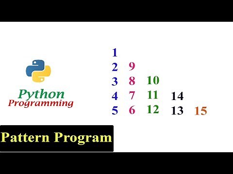 Python Pattern Programs - Printing Numbers in Right Triangle Shape 2 | Column wise