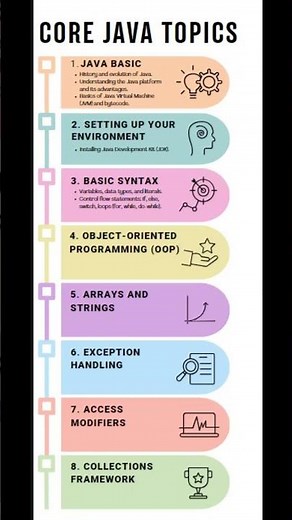 Easy Java Tutorial for Newbies: Getting Started