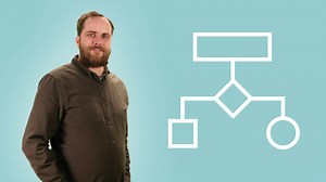 Calculate Algorithmic Complexity