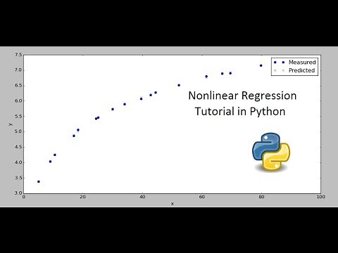 Nonlinear Regression in Python