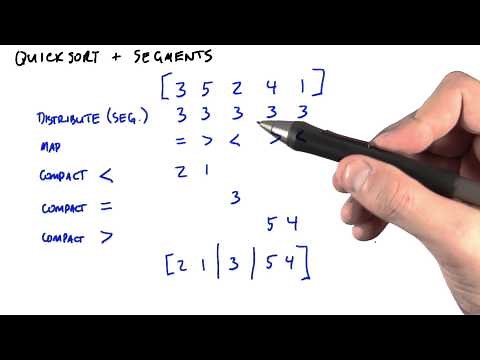 Quick Sort - Intro to Parallel Programming
