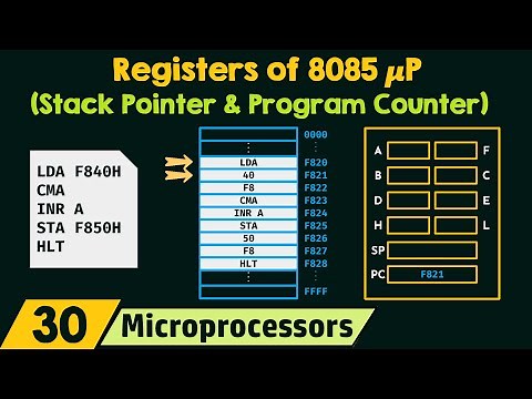 Registers of 8085 Microprocessor (Stack Pointer and Program Counter)