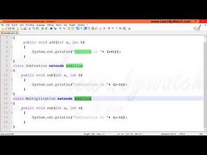 Multilevel Inheritance in JAVA (example2) | Learn JAVA with Practical Examples | Vineet Agrawal