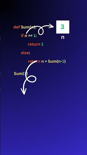 addition program using Recursive Function #pythonforbeginners #tamil