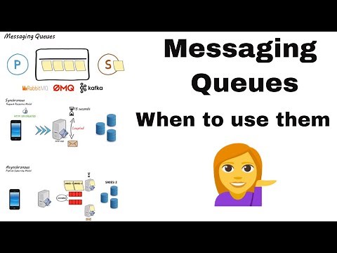 Messaging Queues | System Design Basics