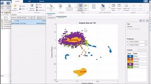 Machine Learning Made Easy: Finding a Model for Categorical Data