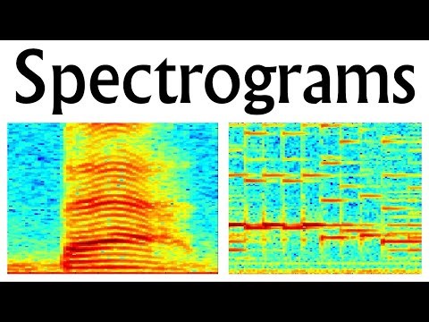 ECE2026 L10: Spectrograms and Stepped Frequency Sinusoids (Introduction to Signal Processing)