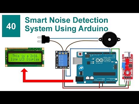 Smart Noise Detection System Using Arduino With Code and Circuit || Proteus Simulation