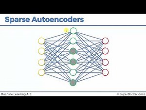 24. Sparse AutoEncoders
