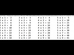 How to create multiplication table using Java