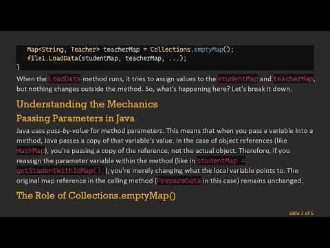 Understanding How to Initialize a HashMap Inside a Method in Java