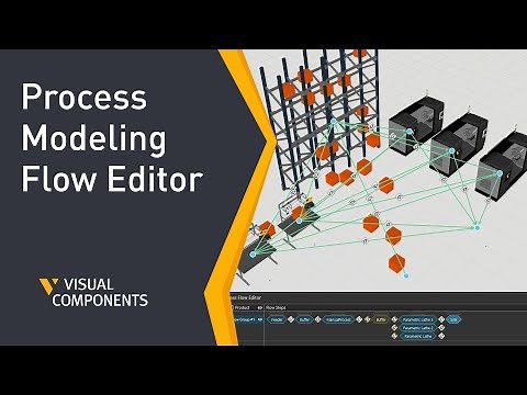 Process Modeling Flow Editor