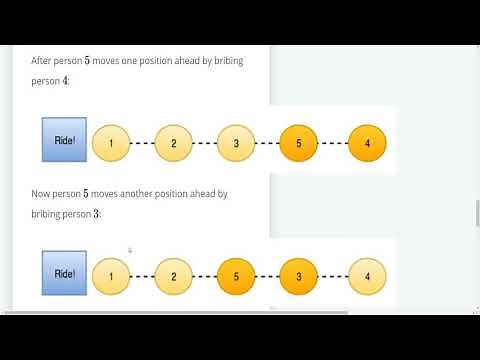 HackerRank Interview Prep - Problem 7: New Year Chaos