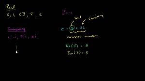 Intro to complex numbers