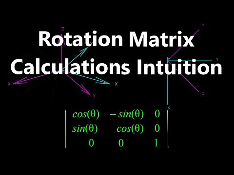 Rotation Matrix Calculations Explained | Numerical Methods with Python 5