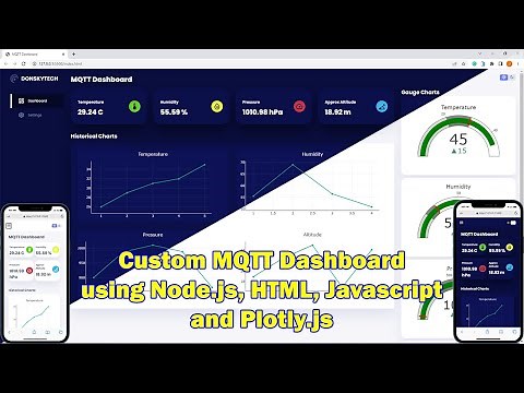 How to build your own custom MQTT dashboard?