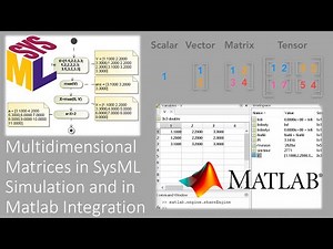 Multidimensional Matrices in SysML Simulation and in Matlab Integration