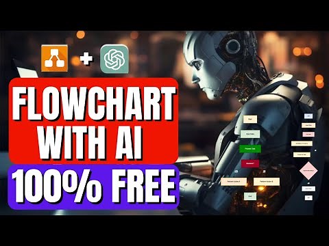 Create Flowchart with AI free