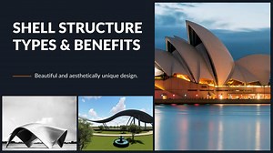 Shell Structure: Types – Advantages & Disadvantages - Definecivil