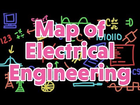 Map of the Electrical Engineering Curriculum
