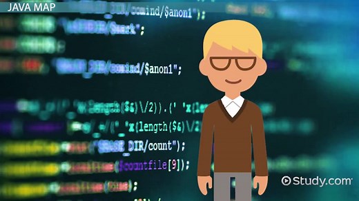The Java Dictionary Class: Definition & Example