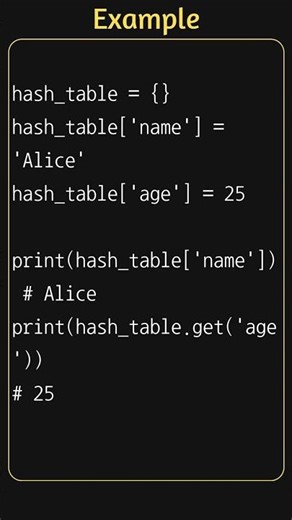 Hash Tables with Python Dictionary