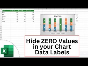 Hide ZERO Values in your Chart Data Labels