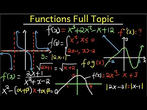 Functions - Basics, Quadratics, Polynomials, Radicals, Rational, Modulus (Sketch, Domain & Range)