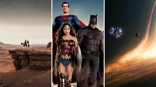 Genre Conventions — The Building Blocks of Genre Storytelling