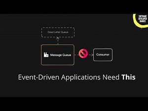 Deep dive into Dead-Letter Queues