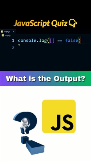 Can You Guess The Output? Javascript Quiz
